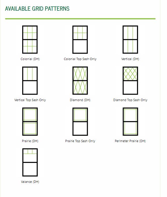 Chart of available window grid patterns including colonial, vertical, diamond, prairie and perimeter, in full and top-sash-only variants